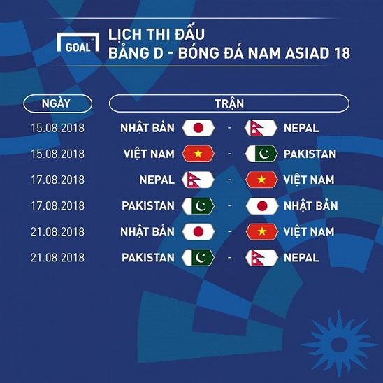 Việt Nam ASIAD 2018 the thao bong da football HappyLuke