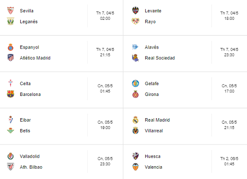 Đứng thứ 3 tại La Liga, Real vẫn được tranh siêu cúp với Barca mùa tới