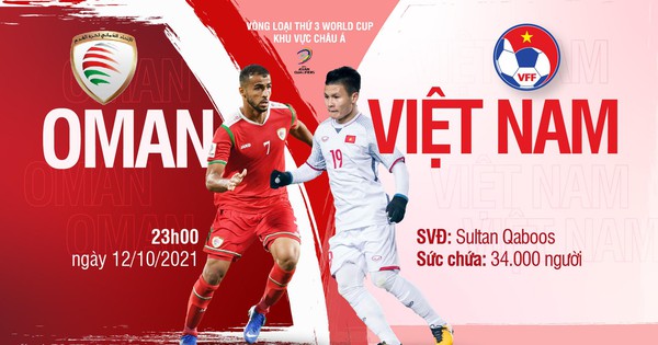 Nhận định Oman vs Việt Nam, vòng loại thứ 3 World Cup 2022